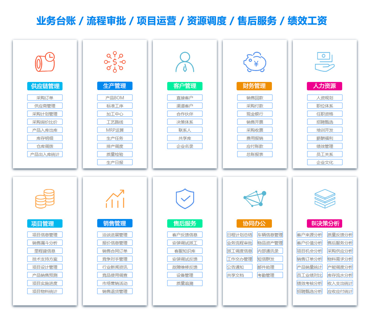 辽阳库存管理软件